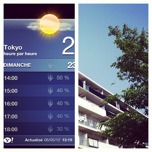 Yahoo! Météo pour Tokyo